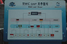 Ragnarok World Championship 2007 final rankings photo