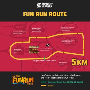 MLBB Fun Run 2025 route banner MLBB Fun Run 2025 route banner