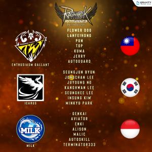 Ragnarok Stars 2023 team participants banner 2 Ragnarok Stars 2023 team participants banner 2