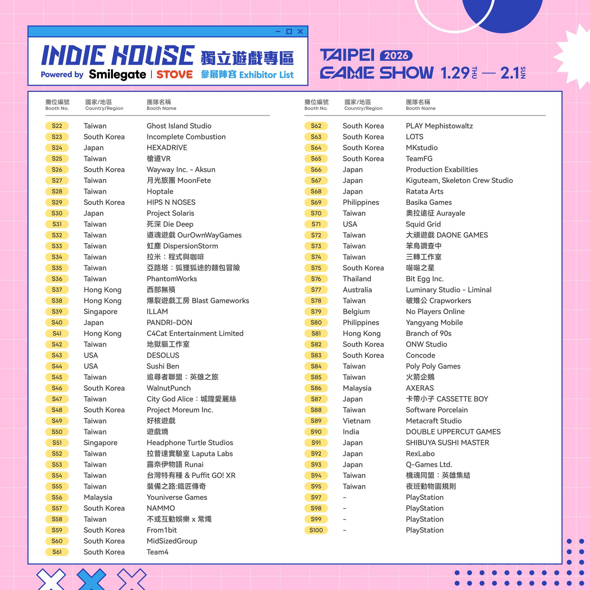 Taipei Game Show 2026 Indie House B2C Zone exhibitor list banner (part 2)