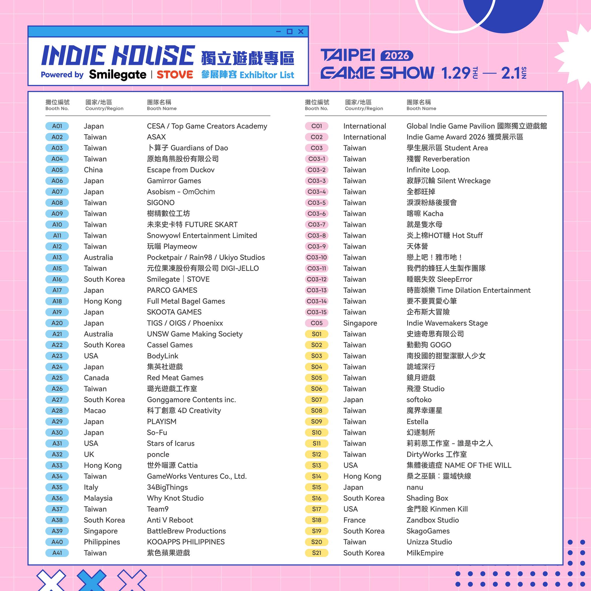 Taipei Game Show 2026 Indie House B2C Zone exhibitor list banner (part 1)
